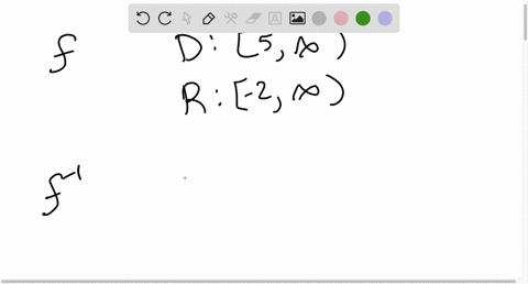 the-domain-of-a-one-to-one-function-f-is-5-infty-and-its-range-is-2-infty-state-the-domain-and-the-r-28406