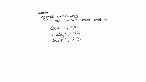 you-are-given-i-policies-are-written-uniformly-throughout-the-year-ii-policies-have-a-term-of-6-months-iii-the-following-rate-changes-have-occurred-tabledateamountoctober-1cy17-you-are-given-18427