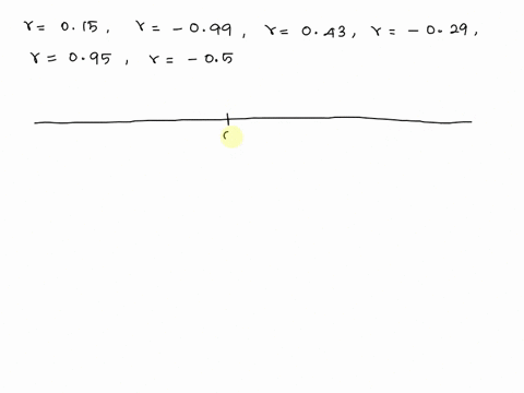 order-each-r-value-from-the-weakest-1-to-the-strongest-6-correlation-group-of-answer-choices-r-015-r-099-r-043-r-029-r-095-r-05-25896