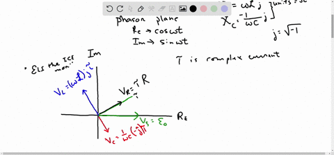 1-i-eo-cosct-figure-2-a-series-lcr-circuit-_-13-a-series-lcr-circuit-we-wish-to-analyze-the-circuit-shown-to-the-left-to-this-end-we-analyze-the-complex-circuit-shown-to-the-right-what-is-i-70008