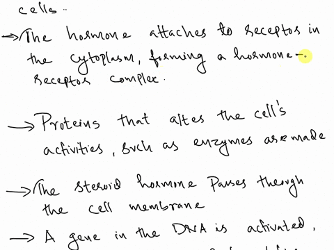 3-11-study-the-following-steps-showing-how-steroid-hormone-changes-the-activities-of-its-target-cells-determine-the-order-in-which-the-steps-take-place-write-the-number-of-each-step-in-the-s-01291