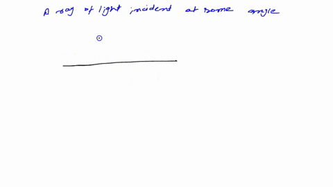 ray-of-light-incident-at-somne-angle-with-respect-to-line-normal-flat-reflecting-surface-will-be-reflected-at-smaller-angle-will-be-reflected-at-the-same-angle-will-be-reflected-at-larger-an-80257
