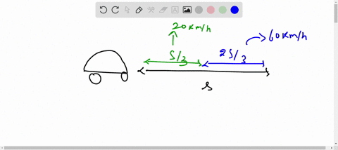 one-car-moving-on-a-straight-road-covers-one-third-of-the-distance-with-20-kmhr-and-the-rest-with-60-kmhr-the-average-speed-is