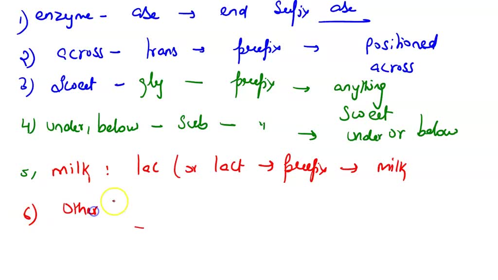 what-is-the-suffix-for-milk-what-is-prefix-or-suffix-word