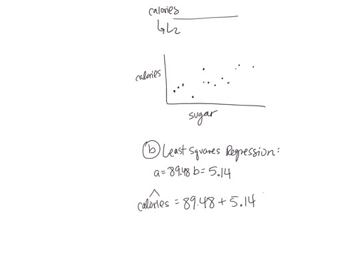 The following table gives information on the amount of sugar (in grams ...