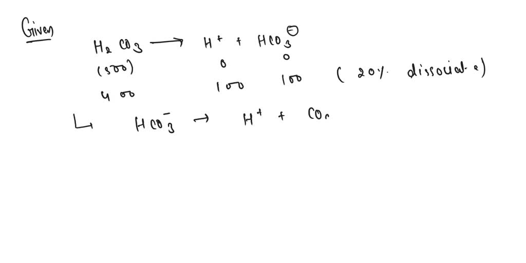 SOLVED: Part a) How many ions are formed during the dissociation of 500 ...