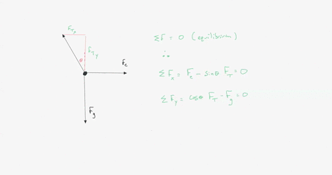 17-problem-5-two-positively-charged-balls-with-equal-amounts-of-charge-and-mass-m-35-g-are-suspended-ftom-the-ceiling-by-thread-of-length-l-1mas-shown-in-the-drawing_-m-q-m-q-25-part-a-consi-08175