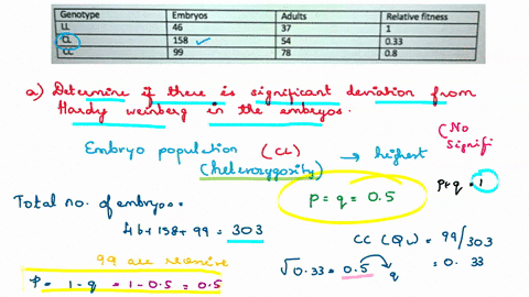 stickleback-fish-are-model-system-for-studying-evolution-and-ecology-in-natural-and-laboratory-populations-the-ectodysplasin-gene-edo-controls-for-the-number-of-bony-lateral-lates-in-stickle-91033