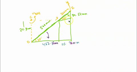 rod-bde-is-partially-guided-by-a-roller-at-d-that-moves-in-a-vertical-track-knowing-that-at-the-instant-shown-the-angular-velocity-of-crank-ab-is-5-rads-clockwise-and-that-i2-25a-determine-a-14649