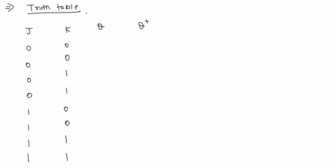 2jk-flp-flopsderive-the-output-waveforms-of-a-master-slave-jk-flip-flop-for-the-input-waveform-depictedin-figure-belowt-47866