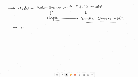 ms-johns-shows-her-class-a-correct-model-of-the-solar-system-what-can-the-model-show-that-is-just-like-the-real-solar-system-a-how-heavy-earth-is-b-how-fast-the-sun-spins-c-how-many-planets-87845
