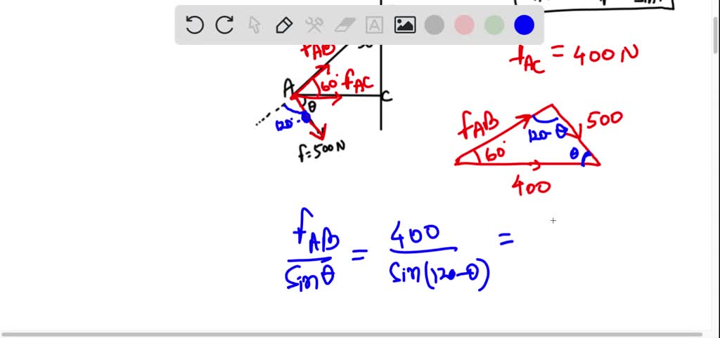 SOLVED: The Force Acting On The Frame Shown Below Has A Magnitude Of ...