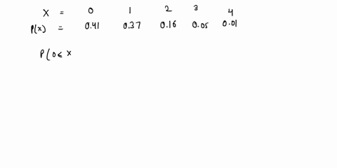 question-8-for-a-random-variable-with-the-given-probability-distribution-2-fx-041-037-1016-7s-001-p0-x-s2-px-3-0-a-093-9-b-052-9-0-094-d083-05338