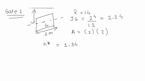 observe-the-open-tank-shown-in-figure-1a-and-answer-the-following-questions-56309-sg-085-15-m-10-m-2-m-gate-r-2-m-gate-figure-18-figure-la-what-will-be-the-gage-pressure-at-the-bottom-of-the-34337