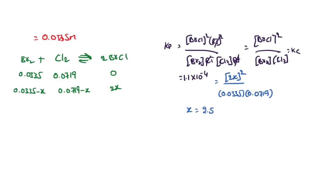 SOLVED Bromine monochloride is synthesized using the reaction Brz(g