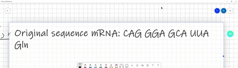 using-the-amino-acid-codon-chart-what-will-happen-to-this-protein-sequence-if-the-mutation-shown-occursoriginal-sequence-mrna-cag-gga-gca-uuamutated-sequence-mrna-cag-uga-gca-uuaathe-seqence-32188