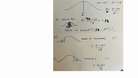 scores-on-a-certain-intelligence-test-for-children-between-ages-13-and-15-years-are-approximately-normally-distributed-with-mean-101-and-standard-deviation-18-a-what-proportion-of-children-aged-13-to