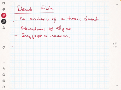 a-large-number-of-fish-are-suddenly-found-dead-in-a-lake-while-there-is-no-evidence-of-toxic-dumpimg-there-is-an-abundance-of-algae-present-suggest-a-reason-for-the-fish-kill-06592
