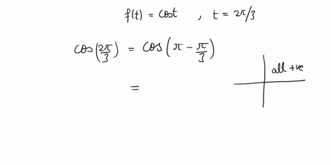 question-22-evaluate-the-trigonometric-function-at-the-given-real-number-ft-cos-t-t-21v3-71926