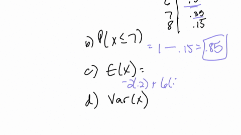onsider-a-random-variable-x-that-has-probability-mass-function-pmf-given-by-begintabularcc-hline-x-mathrmpmathrmxmathrmx-hline-2-02-6-03-7-035-8-015-hline-endtabular-a-what-is-px6-b-what-is-px-leq-7-c