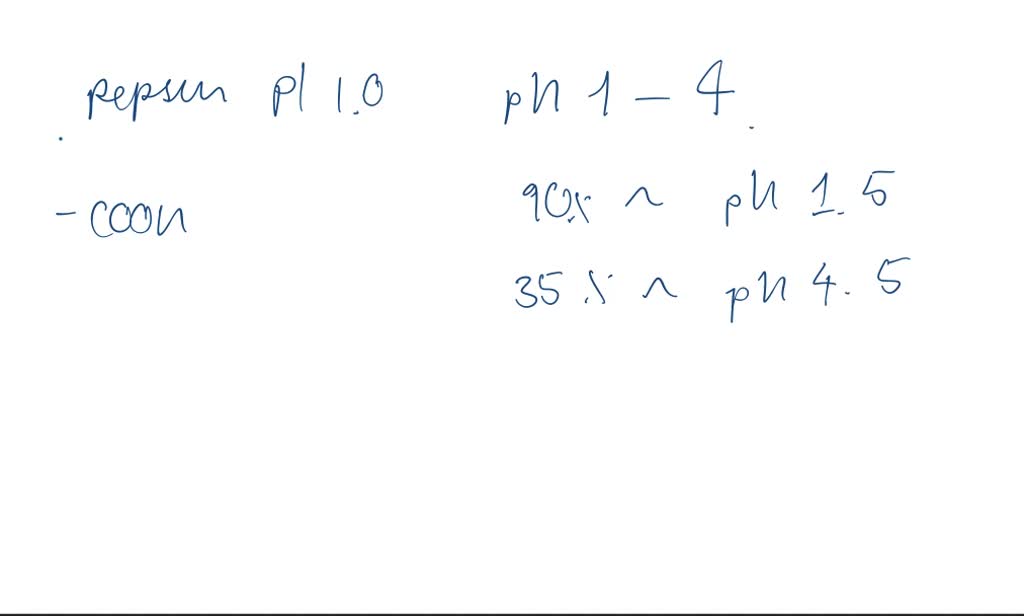 SOLVED Isoelectric Point of Pepsin Pepsin is the name given to a mix