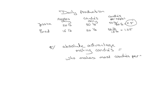 use-the-following-information-to-answer-question-5-to-question-11-jessica-and-brad-produce-both-apples-and-candies-the-production-information-can-be-summarized-in-the-following-table-assume-that-oppor
