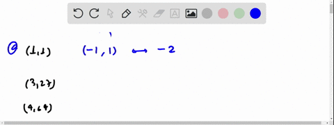 the-function-y-has-undergone-the-following-sets-of-transformations-ify-x-passes-through-the-points-11-327-and-464-list-the-coordinates-of-these-transformed-points-on-each-new-curve-comun-a-r-61358