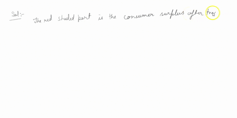 question-14-1-pts-what-is-consumer-surplus-in-the-figure-below-after-the-tariff-is-imposed-prce-domestc-sucply-813-warid-ptice-duniuslic-demiand-30-40-3496-quanlb-5294-s80-0-384-0-125-09085