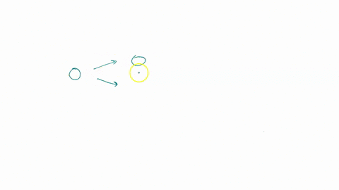 chapter-content-what-cell-reproduction-accomplishes-complete-the-following-questions-as-you-read-the-eighth-chapter-content-what-cell-reproduction-accomplishes-this-diagram-represents-one-ce-95129