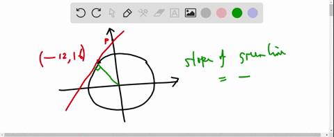 the-diagram-shows-a-circle-with-centre-0-0-and-a-tangent-at-the-point-12-16-not-to-scale-12-16-the-tangent-crosses-the-y-axis-at-the-point-0-p-find-the-value-of-p-56725