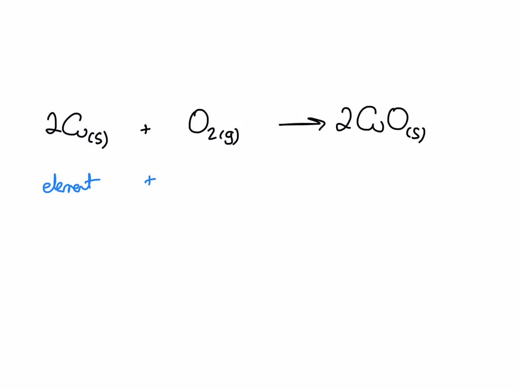 SOLVED (COG 3) When copper wire burns in air, copper(II) oxide is