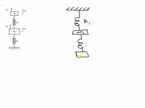 A boring spring-mass-damper system is shown in Figure 1, the...