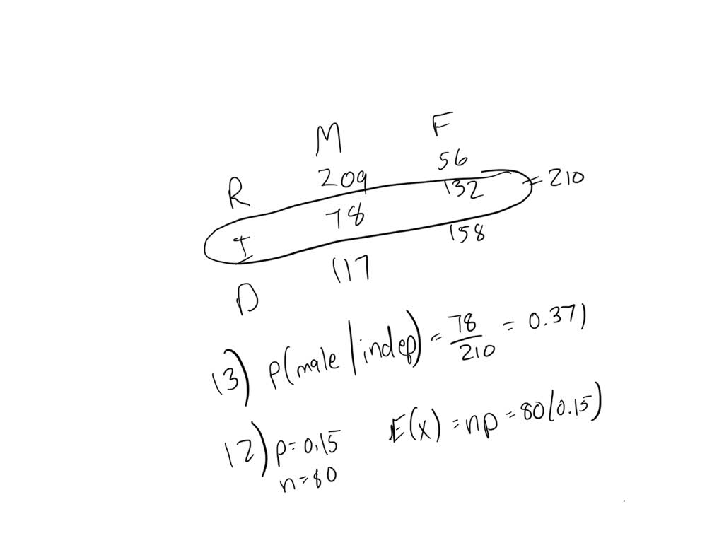 SOLVED QUESTION 12 The probability that a certain type of vacuum tube