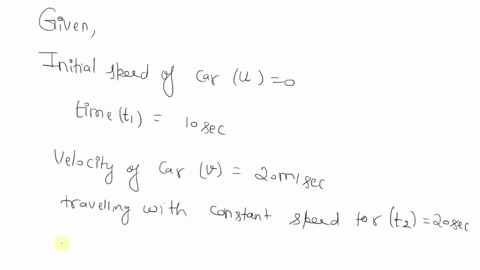 a-car-starts-from-rest-and-travels-due-east-with-uniform-acceleration-on-straight-line-after-10-seconds-its-velocity-increases-20-ms_-it-then-travels-at-this-constant-speed-for-20-seconds-an-79286