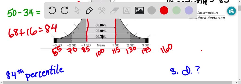 solved-suppose-that-the-distribution-of-scores-on-a-test-is-mound