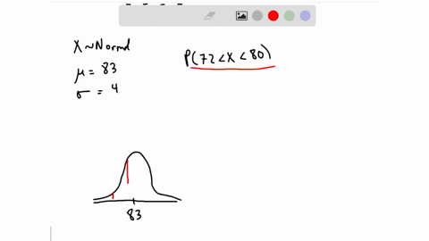 assume-the-random-variable-x-is-normally-distributed-between-mean-83-and-standard-deviation-of-4-find-the-indicated-probability-p72x80-48008