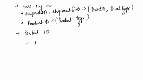 please-explain-if-you-can-the-steps-to-how-to-solve-this-question-as-well-thanks-csnormalization-in-this-assignmentplease-examine-the-data-table-below-and-transform-it-into-3nfplease-complet-95231
