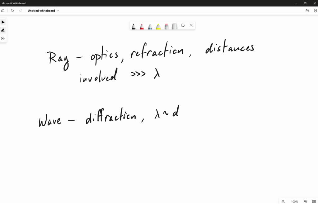 SOLVED Under what conditions can light be modeled like a ray? Like a wave?