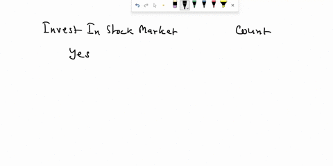 iwvesung-inthe-slud-markee-cllim-rndom-sample-0f-130-nriadn-newspader-clalined-that-70-ce4-stucent-heksu-invest-in-the-stock-market-jnd-their-answors-are-summarked-in-the-following-anudectst-97783