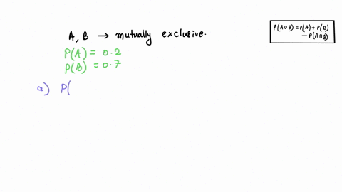 q2-suppose-that-a-and-b-are-mutually-exclusive-events-for-which-pa-02-pb-07-what-is-the-probability-that-a-either-a-and-b-occurs-b-a-occurs-but-b-does-not-c-both-a-and-b-occur-40338