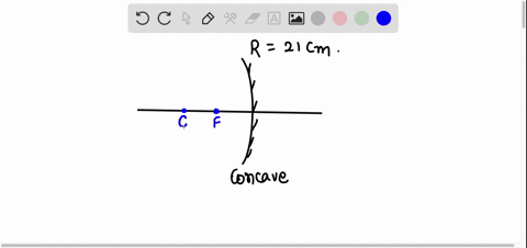 i-how-far-from-a-concave-mirror-radius-210-cm-must-an-object-be-placed-if-its-image-is-to-be-at-infi-33452