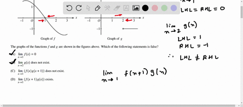 graph-of-f-graph-of-the-graphs-of-the-functions-and-are-shown-in-the-figures-above-which-of-the-following-statements-is-false-lim-f-0-17-lim-g-does-not-exist-2-lim-f-xgx-1-does-not-exist-171-91714