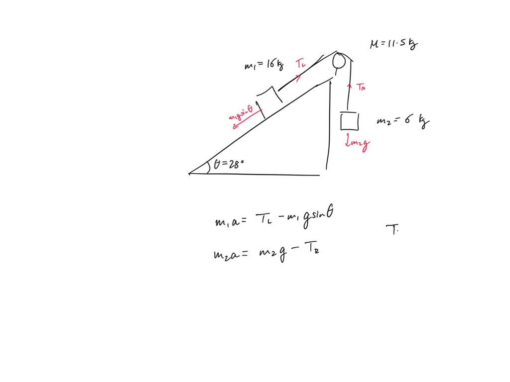 SOLVED A Mass M1 16 0 Kg Is Connected By A Light String That Passes solved-a-mass-m1-16-0-kg-is-connected-by-a-light-string-that-passes