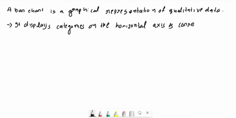 19qualitative-data-can-be-graphical-represented-by-using-1-point-dot-diagram-histogram-stem-and-leaf-bar-chart-25925