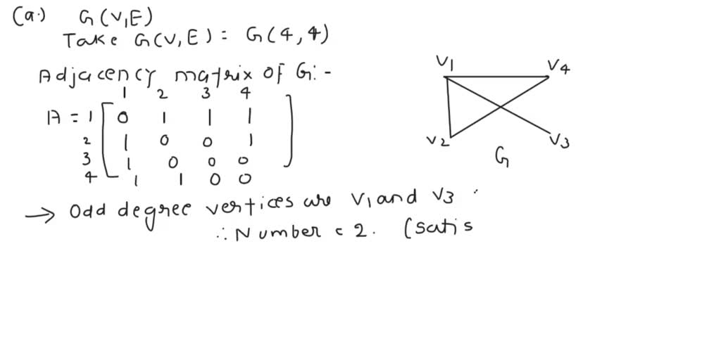 SOLVED: A cycle graph is a connected simple graph in which every vertex ...