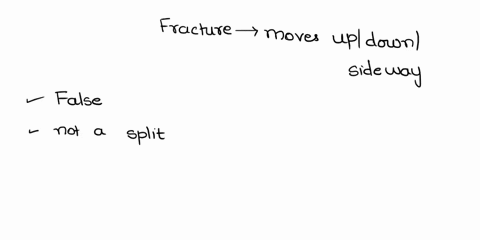 a-fracture-in-the-crust-when-land-moves-up-down-or-sideways-is-called-a-split-true-false-75084