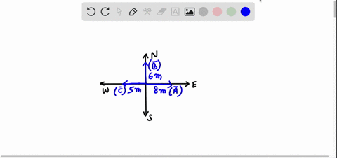 vector-a-has-a-magnitude-of-80m-and-points-east-vector-b-has-a-magnitude-of-60m-and-points-north-the-vector-c-has-a-magnitude-of-50m-and-points-west-what-is-the-resultant-vector-of-abc-38725