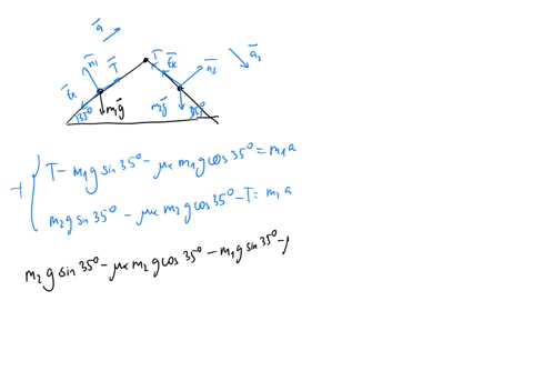 cord-passing-over-a-pulley-connects-two-masses-as-shown_-where-m1-340-kg-and-mz-670-kg-the-system-accelerates-with-a-magnitude-of-099-ms-the-coefficient-of-kinetic-friction-between-the-masse-42805