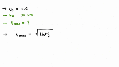 suppose-the-coefficient-of-static-friction-between-the-road-and-the-tires-on-a-formula-one-car-is-06-90932