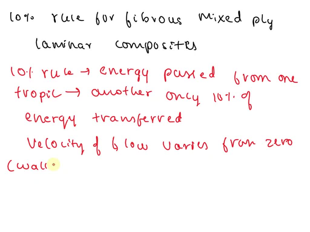 (a) (i) Define the Tenpercent Rule for fibrous mixed ply laminar
